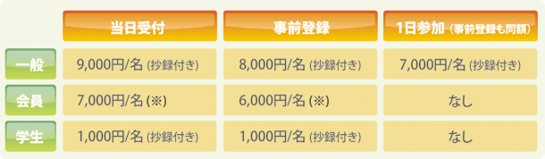 参加費